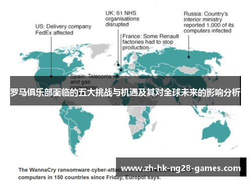 罗马俱乐部面临的五大挑战与机遇及其对全球未来的影响分析