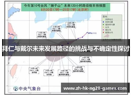 拜仁与戴尔未来发展路径的挑战与不确定性探讨