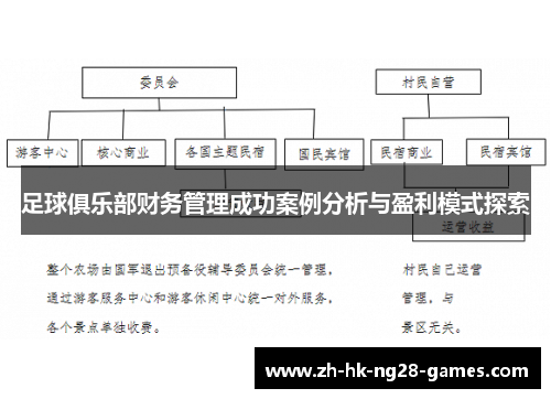 足球俱乐部财务管理成功案例分析与盈利模式探索