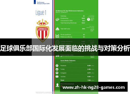 足球俱乐部国际化发展面临的挑战与对策分析