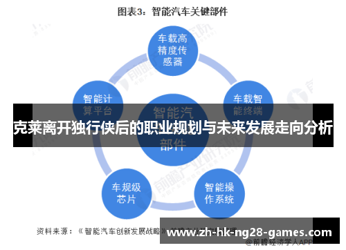 克莱离开独行侠后的职业规划与未来发展走向分析
