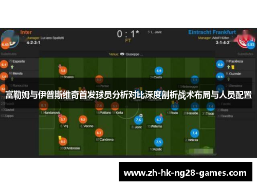 富勒姆与伊普斯维奇首发球员分析对比深度剖析战术布局与人员配置