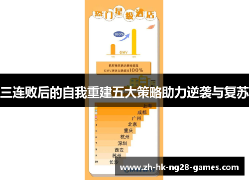 三连败后的自我重建五大策略助力逆袭与复苏
