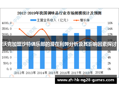 沃克加盟沙特俱乐部的潜在利弊分析及其影响因素探讨