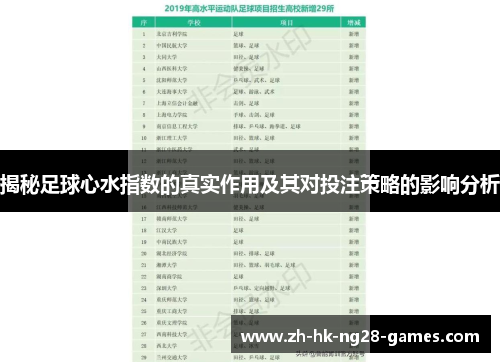 揭秘足球心水指数的真实作用及其对投注策略的影响分析