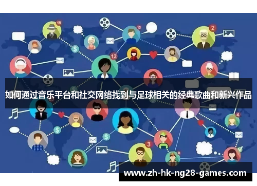 如何通过音乐平台和社交网络找到与足球相关的经典歌曲和新兴作品