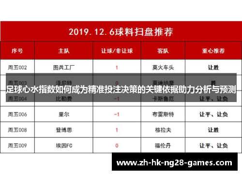 足球心水指数如何成为精准投注决策的关键依据助力分析与预测