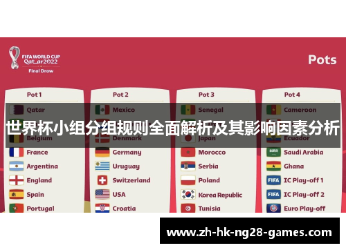 世界杯小组分组规则全面解析及其影响因素分析