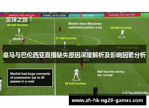 皇马与巴伦西亚直播缺失原因深度解析及影响因素分析