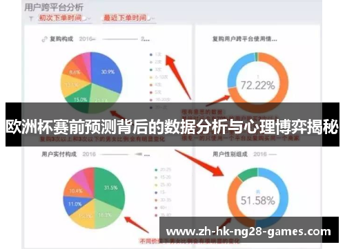 欧洲杯赛前预测背后的数据分析与心理博弈揭秘