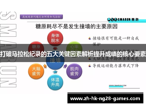 打破马拉松纪录的五大关键因素解析提升成绩的核心要素 打破马拉松纪录的五大关键因素解析提升成绩的核心要素