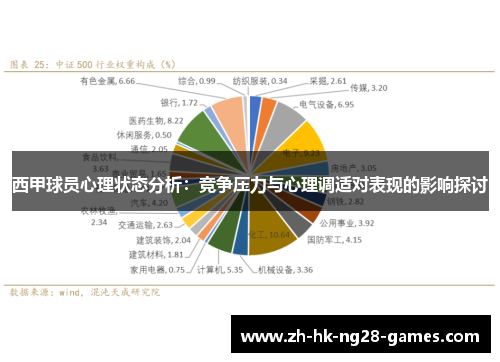 西甲球员心理状态分析：竞争压力与心理调适对表现的影响探讨
