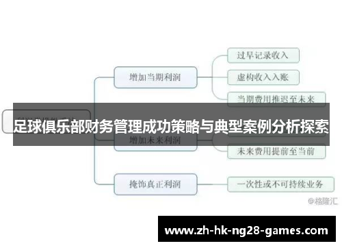 足球俱乐部财务管理成功策略与典型案例分析探索