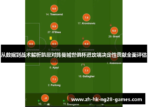 从数据到战术解析凯恩对阵曼城世俱杯进攻端决定性贡献全面评估