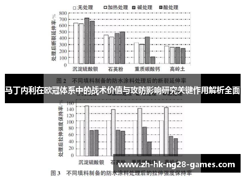 马丁内利在欧冠体系中的战术价值与攻防影响研究关键作用解析全面