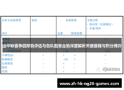 法甲联赛争四形势评估与各队前景走势深度解析关键赛程与积分博弈