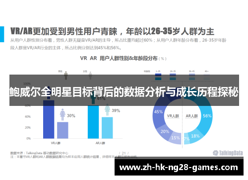 鲍威尔全明星目标背后的数据分析与成长历程探秘